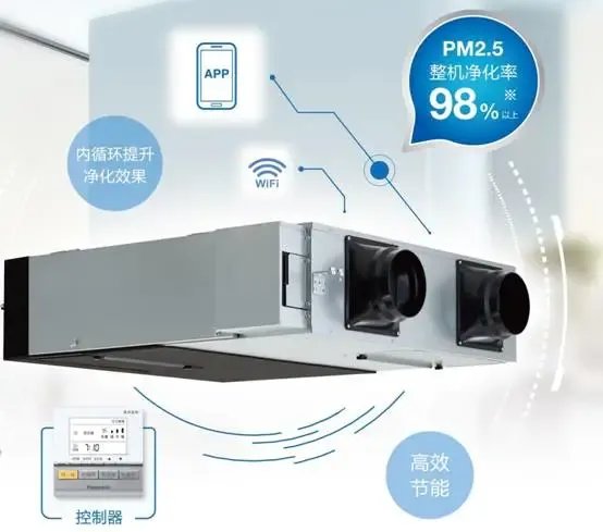 都12月了，你家还不装新风？空调系统设备工程师告诉你真相